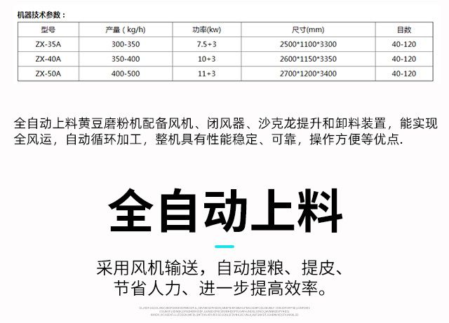 全自動玉米磨粉機(jī)