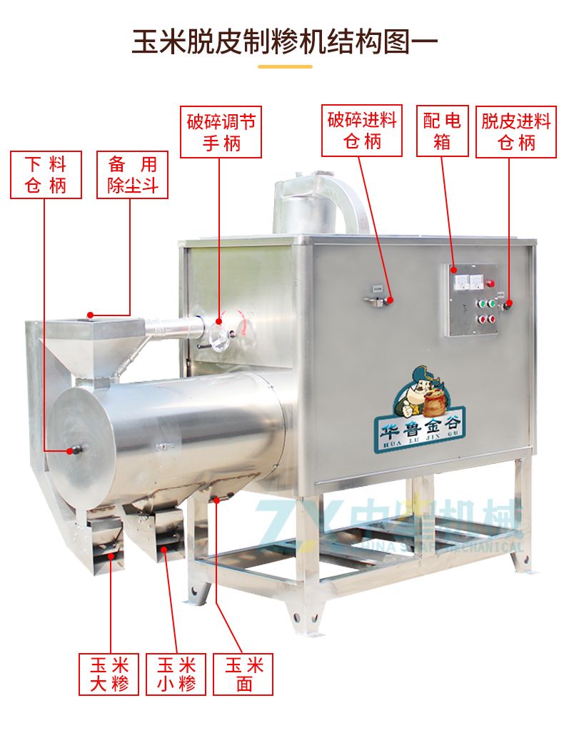 不銹鋼T3型玉米脫皮制糝機_03.jpg