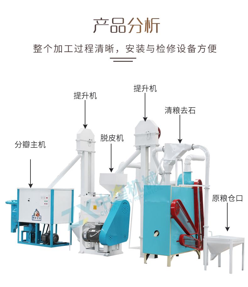 日產(chǎn)12噸大豆脫皮分瓣成套設備_04.jpg