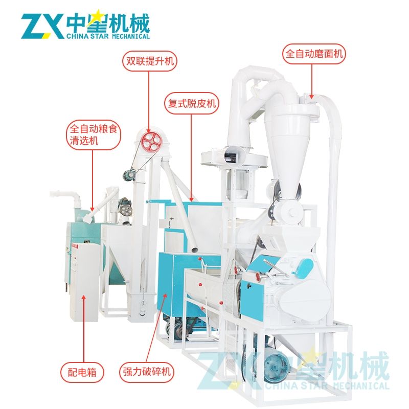 全自動磨面機組主圖07_Jc.jpg