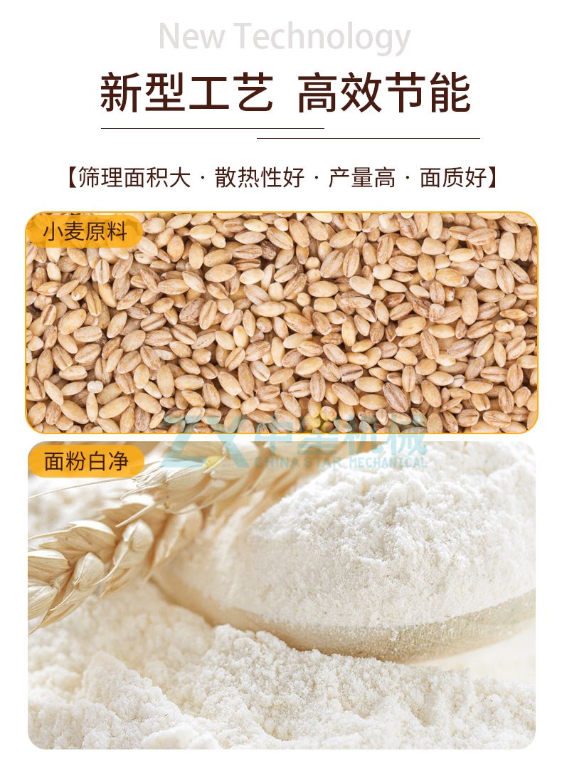 全自動磨面機(jī)_07.jpg