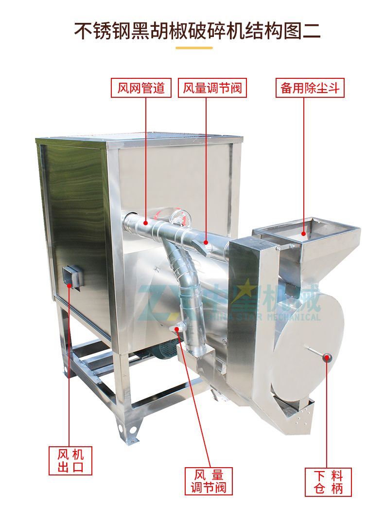 不銹鋼單獨破碎機_04.jpg