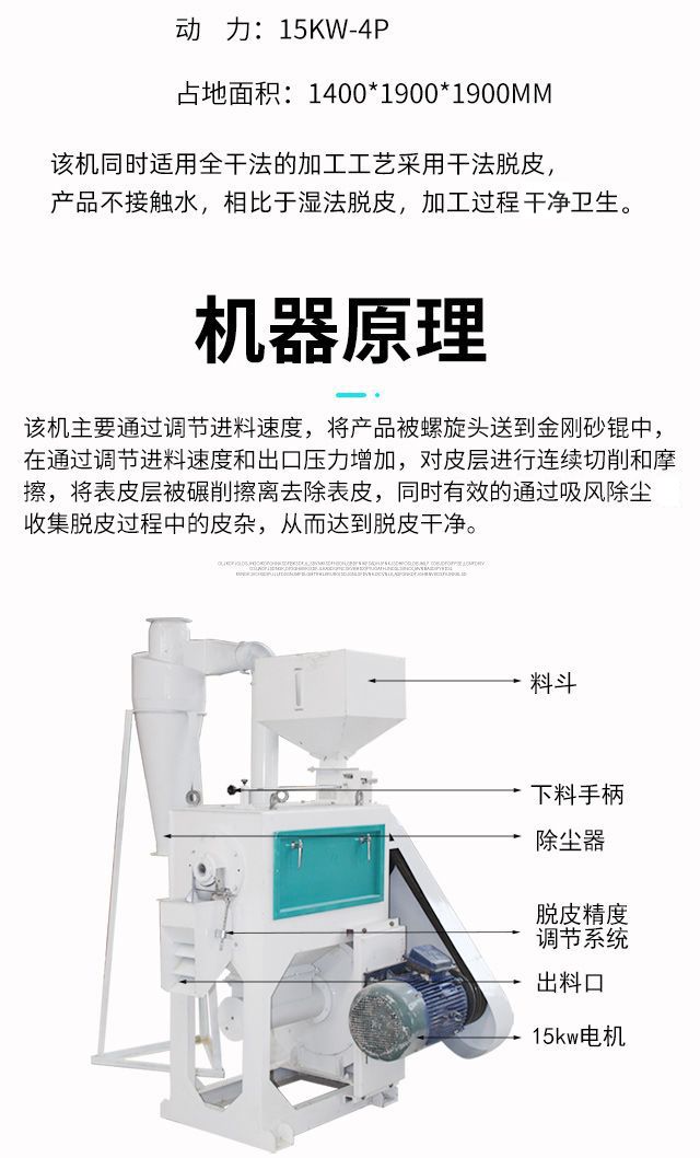機(jī)器原理.jpg